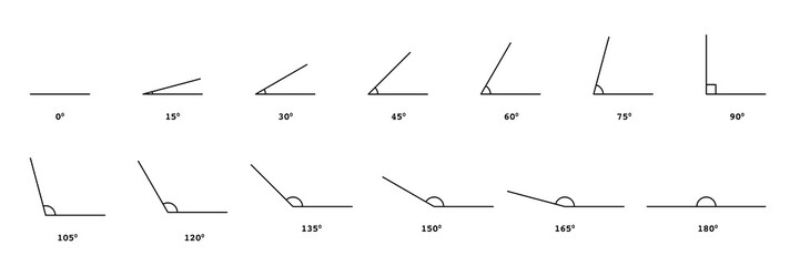 Different angle icons set, math degree collection of geometric angles with 15 step