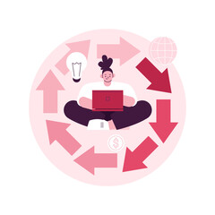 Poster - Agile project management abstract concept vector illustration. Agile approach, software development company, management method, scrum methodology, project life cycle, workflow abstract metaphor.