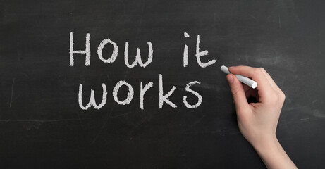 Poster - a woman's hand write text how it works with chalk on chalkboard