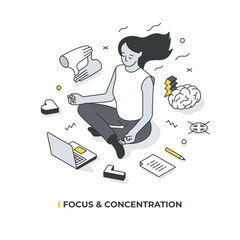 Focus and Concentration Isometric Scene