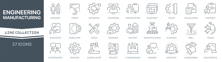 Poster - Engineering and manufacturing linear signed icon collection. Signed thin line icons collection. Set of engineering and manufacturing simple outline icons