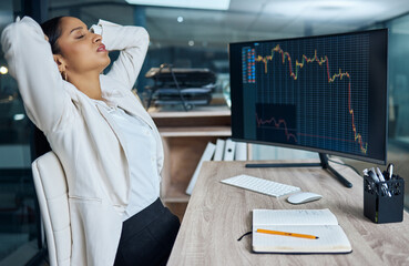Poster - Woman, stress and computer with stock market graphs on dashboard screen for business debt review. Female broker at pc for SEO, trading and anxiety for fail, crash or financial crisis, problem or risk