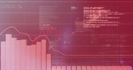 Poster - Animation of graphs, binary codes and computer language against abstract background
