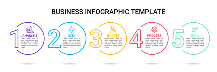 Poster - Business infograph. 5 steps. Work process. Numbers in circle line icons. Flowchart diagram. Workflow strategy chart. Timeline flow infographic. Plan presentation vector design template