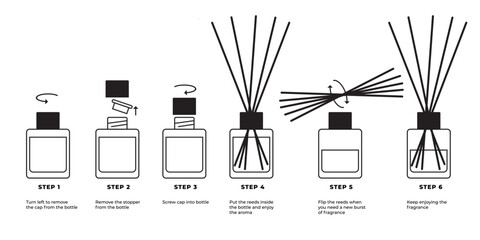 step-by-step instructions for reed diffuser. black and white instructions for home fragrance, aroma 