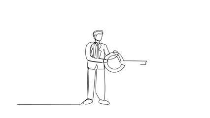 Poster - Animated self drawing of continuous line draw businessman putting big key into briefcase. Invest portfolio, stock market professional trading, economic management. Full length one line animation