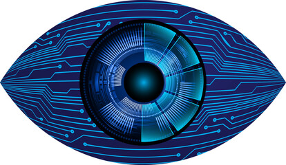 Poster - eye technology
