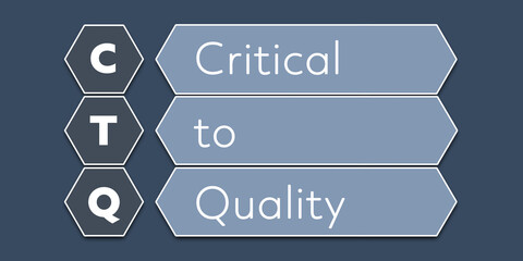 Poster - CTQ Critical to Quality. An Acronym Abbreviation of a term from the software industry. Illustration isolated on blue background