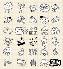Wall Mural - hand draw weather