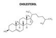 Cholesterol molecular structure. Cholesterol is a lipid and essential structural component of animal cell membranes. Vector structural formula of chemical compound.