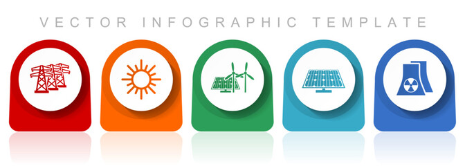 Fototapete - Renewable energy icon set, flat design miscellaneous colorful icons such as power line, sun, solar panel and nuclear power plant for webdesign and mobile applications, infographic vector template