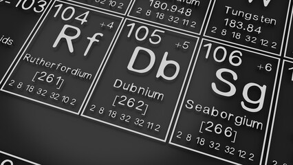 Wall Mural - Rutherfordium, Dubnium, Seaborgium on the periodic table of the elements on black blackground,history of chemical elements, represents the atomic number and symbol.,3d rendering