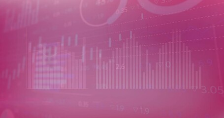 Poster - Animation of multiple graphs, loading circles with changing numbers over trading board