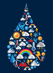 Wall Mural - weather icons set in water drop shape background. vector file layered for easy manipulation and cust