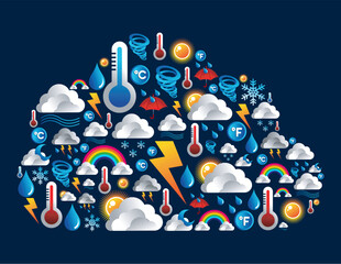 Wall Mural - weather icons set in cloud computing shape background. vector file layered for easy manipulation and