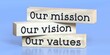 © PX Media - Our mission, vision, values - words on wooden blocks - 3D illustration