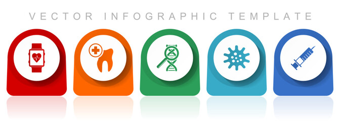 Aufkleber - Healthcare icon set, flat design miscellaneous colorful icons such as smartwatch, dentist, dna, virus and syringe for webdesign and mobile applications, infographic vector template in eps 10