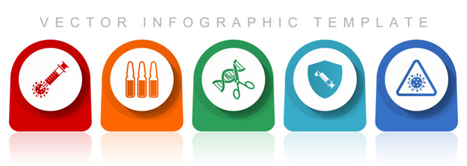 Aufkleber - Covid-19 icon set, flat design miscellaneous colorful icons such as vaccine, ampule, dna, shield and flu for webdesign and mobile applications, infographic vector template in eps 10