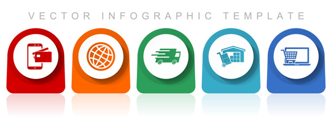 Poster - Commerce icon set, flat design miscellaneous colorful icons such as credit card, globe, truck, storage and online shop for webdesign and mobile applications, infographic vector template in eps 10