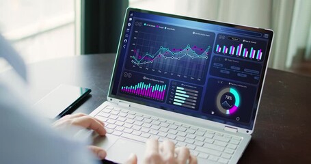 Poster - KPI Business Analytics Data Dashboard