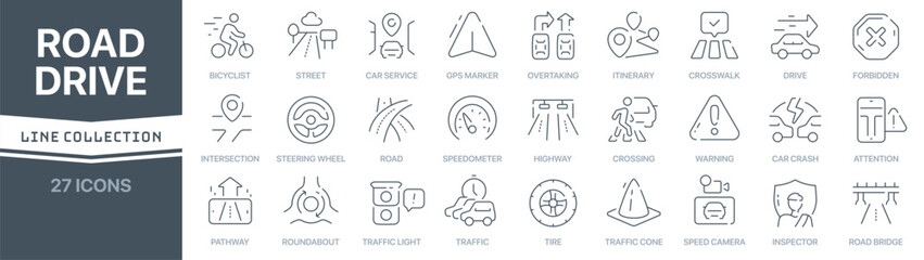 Leinwandbilder - Road and drive linear signed icon collection. Signed thin line icons collection. Set of road and drive simple outline icons