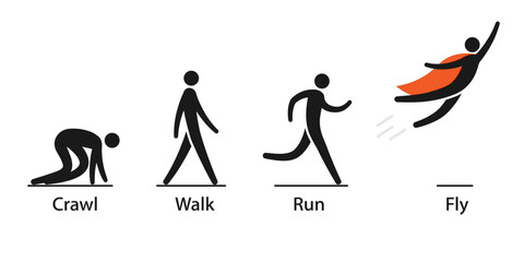 Canvas Print - crawl walk run fly pictogram icon set. clipart image isolated on white background