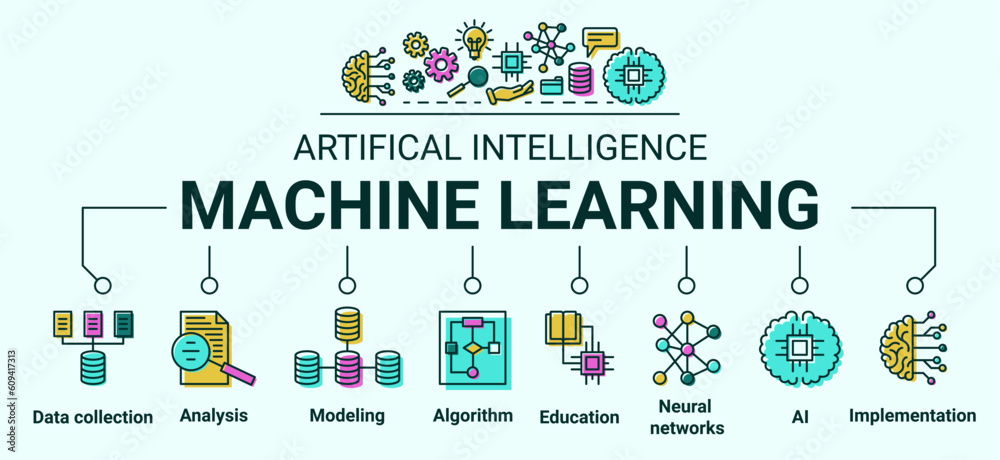 AI algorithm icons. Artificial intelligence infographic. Automation ...