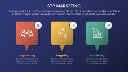 Poster - stp marketing strategy model for segmentation customer infographic 3 stages with callout box concept