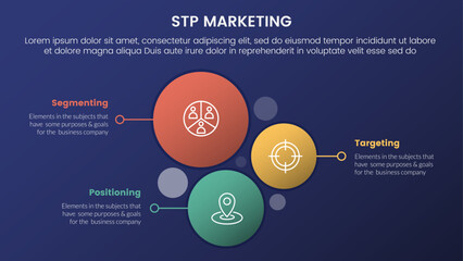 Poster - stp marketing strategy model for segmentation customer infographic 3 stages with vertical circle dir
