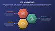 stp marketing strategy model for segmentation customer infographic 3 stages with honeycomb shape vertical direction and dark style gradient theme concept for slide presentation