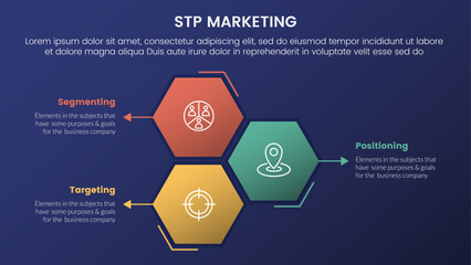Poster - stp marketing strategy model for segmentation customer infographic 3 stages with honeycomb shape ver