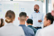 © Matthew Cerff/peopleimages.com - Male speaker, conference and corporate team at training for company with learning on a board with audience. Business, presentation and coach is speaking to employees during a meeting at the office.