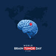 World Brain Tumor Day Design for Spread Awareness and Educate People About Brain Tumors