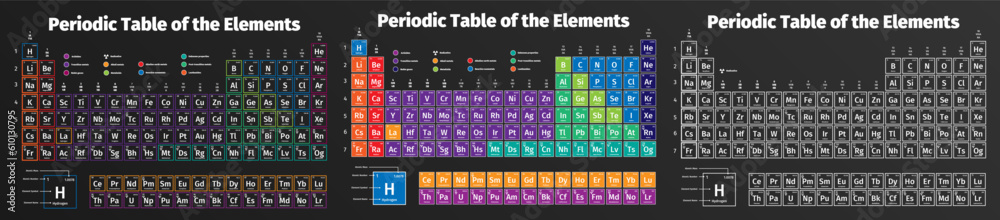 Periodic Table Line Three Periodic Table - 3 versions in one - Ai Illustrator Stock Vector ...