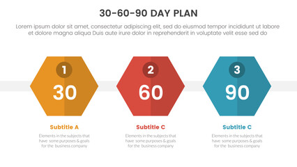 30-60-90 day plan management infographic 3 point stage template with honeycomb shape concept for slide presentation vector