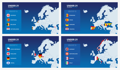 Wall Mural - Map of Europe with marked maps of countries participating in the Under21 European football tournament 2023 sorted by groups.