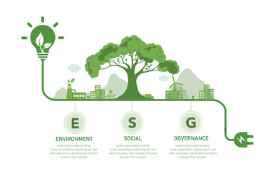 esg concepts for the environment social governance and sustainability concept with venn diagram. gre