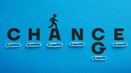 Poster - Changing the word Change into Chance in the conceptual image