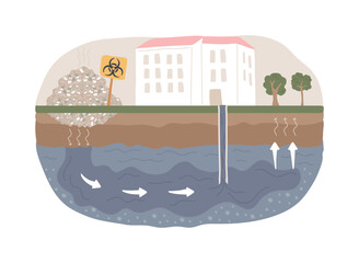 Wall Mural - Groundwater pollution isolated concept vector illustration. Groundwater contamination, underground water pollution, chemical pollutant in soil, landfill, purification system vector concept.