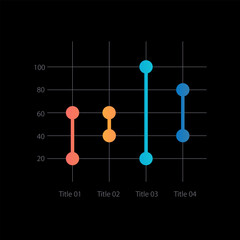 Poster - Social opinion polling infographic dot chart design template for dark theme. Numeric information comparison. Editable infochart with data points. Visual data presentation. Myriad Pro-Regular font used