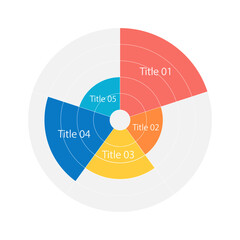Poster - Brand products sales circle infographic design template. Commercial growth of company. Financial analysis. Editable pie chart with sectors. Visual data presentation. Myriad Pro-Regular font used