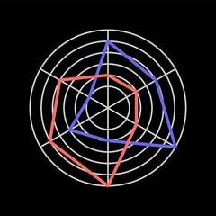 Poster - Wind rose infographic radar chart design template for dark theme. Speed and direction of winds. Meteorological prediction. Editable infochart with circle sectors. Visual data presentation