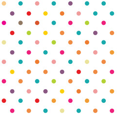 Poster - abstract seamless coloring polka dot pattern.