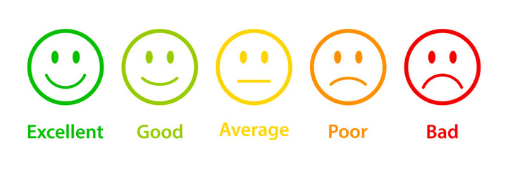 Wall Mural - smiley rating icon set