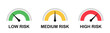 Risk meter icon set. Scale Low, Medium or High risk on speedometer. Risk concept on speedometer. Set of gauges from low to high. Minimum to Maximum. Vector illustration.