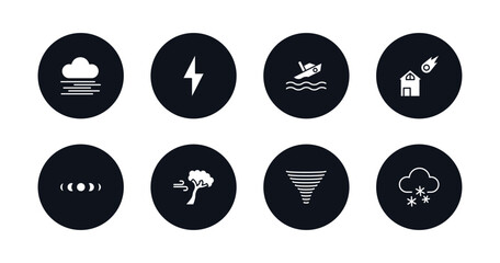 Poster - symbol for mobile filled icons set. filled icons such as fog, thunder, boat capsizes, comet and hous