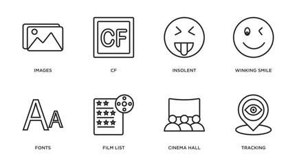 Poster - user interface outline icons set. thin line icons such as images, cf, insolent, winking smile, fonts, film list, cinema hall, tracking vector.