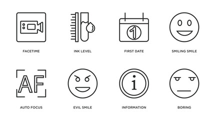Poster - user interface outline icons set. thin line icons such as facetime, ink level, first date, smiling smile, auto focus, evil smile, information, boring vector.