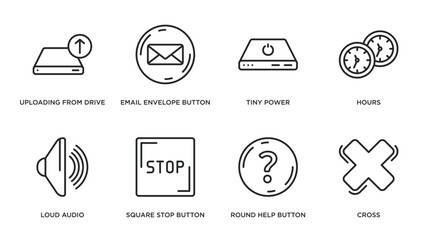 Poster - user interface outline icons set. thin line icons such as uploading from drive, email envelope button, tiny power, hours, loud audio, square stop button, round help button, cross vector.