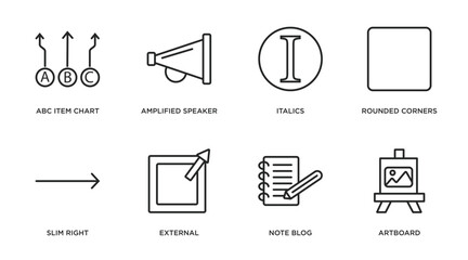 Poster - user interface outline icons set. thin line icons such as abc item chart, amplified speaker, italics, rounded corners square, slim right, external, note blog, artboard vector.